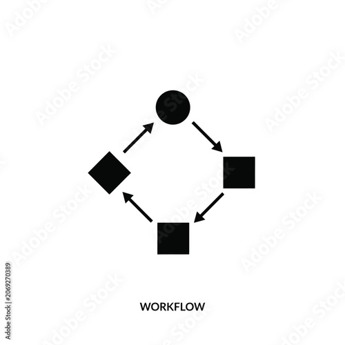 Workflow diagram featuring squares and a circle connected by arrows black silhouette on a white background arrow arrows circular