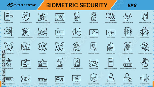 Biometric security icon set for facial recognition and digital identity protection.