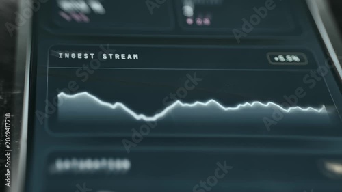 Ingest stream process displaying real-time data graph