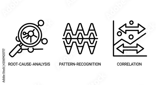 Data science analytical icons set displaying root cause analysis pattern recognition and correlation with analysis analytics recognition correlation research statistics mathematics business