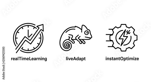 Real-time learning adaptive chameleon and instant optimization business icons realtime learning adaptive chameleon optimization business strategy evolution efficiency performance corporate