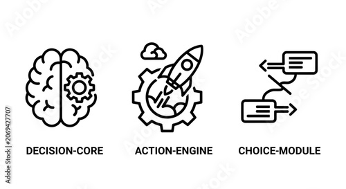 Decision core action engine choice module cognitive process icons for artificial intelligence with decision artificial intelligence cognitive automation strategy technology innovation planning