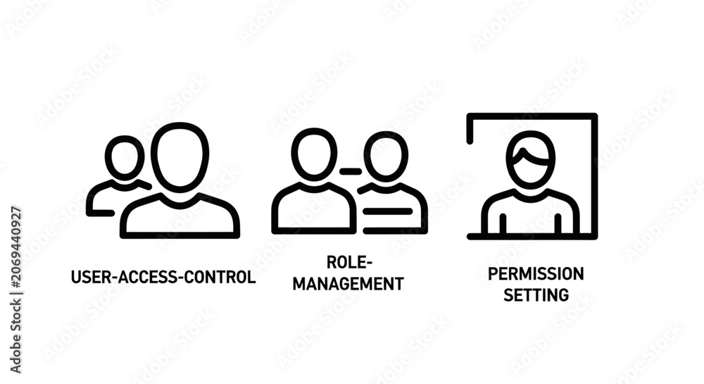 Fototapeta premium Corporate user access and permissions management line icons with permission management corporate security authorization business identity authentication information employee organization