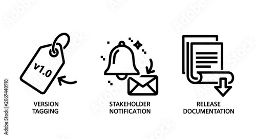 Software version control and stakeholder notification icons with notification stakeholder documentation software business communication document management development deployment graphics