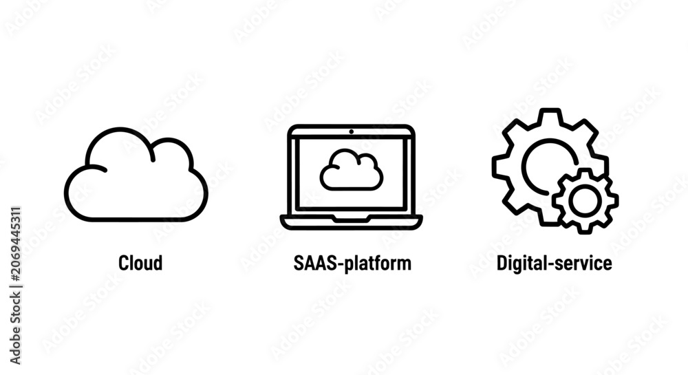 Fototapeta premium Cloud computing and software as a service outline icons with computing platform infrastructure software technology internet automation development business connectivity solution information