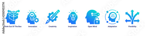 Foto Innovation Path web banner icon vector illustration with icons of Think Out Of T