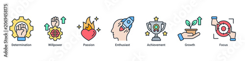 Tableau sur toile Success Mindset web banner icon vector illustration with icons of Determination,