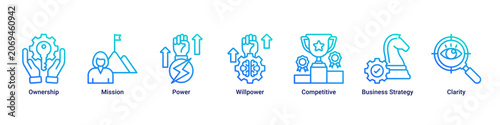 Obraz na plátně Leadership Drive web banner icon vector illustration with icons of Ownership, Mi