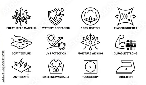 Fényképezés Fabric properties vector icon set with minimalist textile garment characteristic