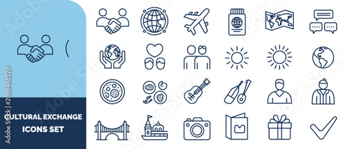 Valokuva Cultural exchange and travel set featuring handshake, globe, airplane, passport,