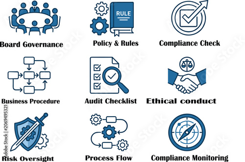 Corporate Compliance Policy Rules Audit Checklist and Business Risk Process Icon Set