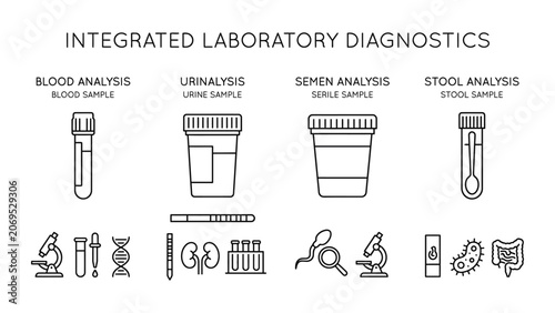 Integrated Laboratory Diagnostics Medical Icons.