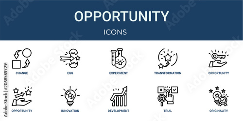 Schilderij op canvas Set of 10 outline web Opportunity icons such as originality, trial, development,