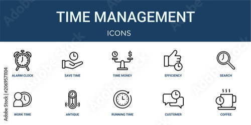 Schilderij op canvas Set of 10 outline web Time Management icons such as coffee, customer service, ru
