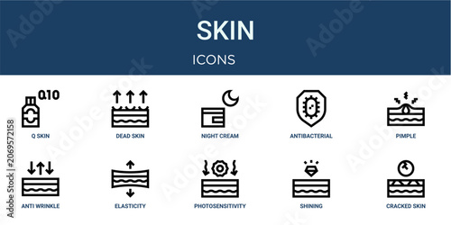 Fotografie Set of 10 outline web Skin icons such as cracked skin, shining, photosensitivity