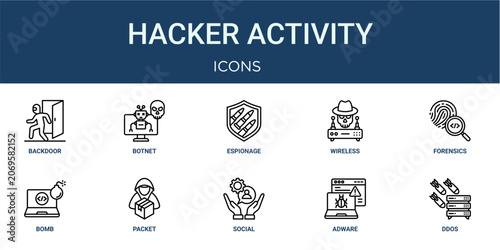 Fotografie Set of 10 outline web Hacker Activity icons such as ddos, adware, social enginee