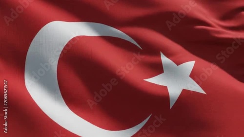 Waving flag of turkey on a green screen background