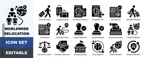 Tableau sur toile Worldwide Relocation Icon Pack Featuring Luggage Packing, International Passport