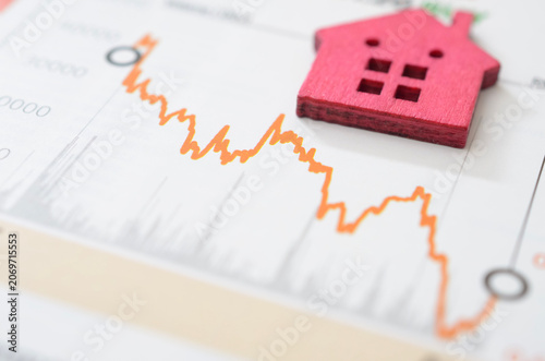 Property Value Decline and Real Estate Economic Recession Graph