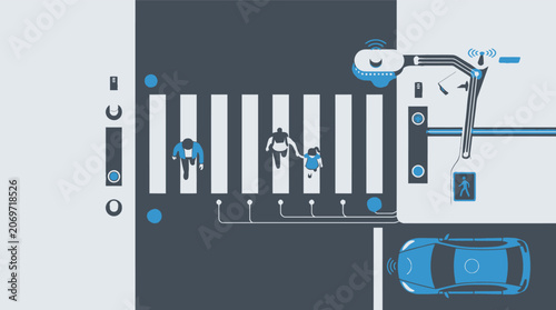 Smart City Pedestrian Crossing Technology and Autonomous Vehicle Interaction.