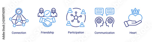 Quadro su tela Social connection icon set featuring friendship,communication,participation and relationship concepts for teamwork,community and social engagement projects