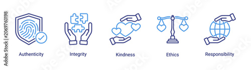 Tableau sur toile Integrity values icon set featuring authenticity,ethics,kindness and responsibility concepts for corporate culture,education and community projects