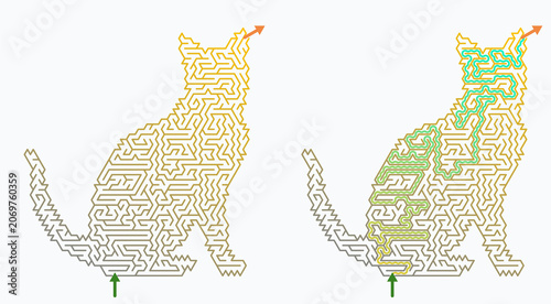 Foto Cat silhouette maze for kids activity with pathways in green and yellow