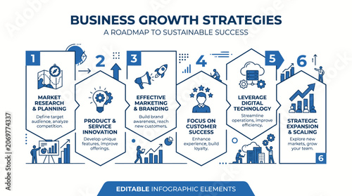 Business growth strategies infographic template.