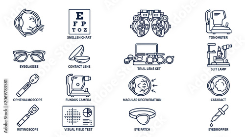 Quadro su tela Ophthalmology Icons Set: Eye Care, Vision Testing, and Optical Equipment