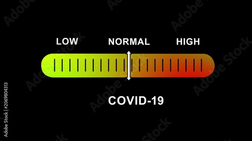 Dynamic covid-19 risk assessment gauge featuring a moving indicator slider transitioning from low to normal and alert levels for pandemic health monitoring, medical data visualization, and analysis