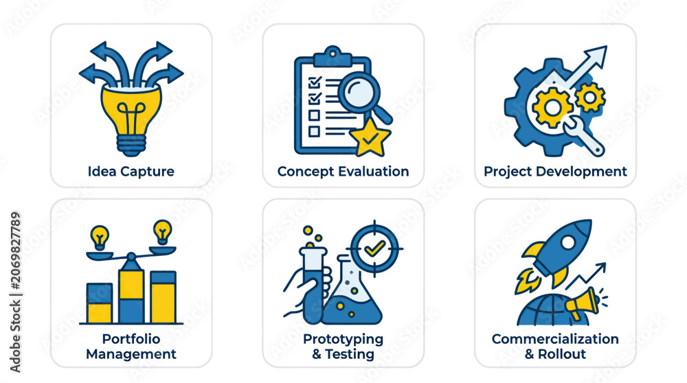 Fototapeta premium Innovation Process Icons: Idea, Concept, Development, Portfolio, Prototyping, Commercialization