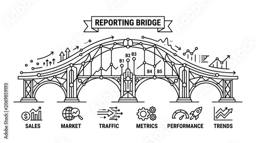 Business reporting bridge conceptualizing data analysis and metrics