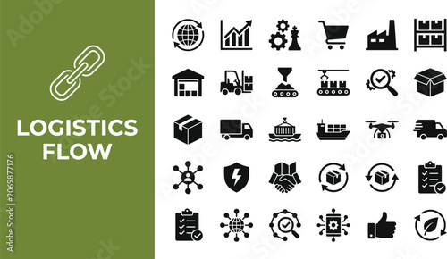 Logistics flow icons show supply chain and global trade processes.