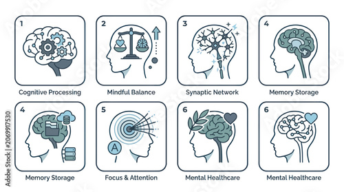Brain function and mental health icon set for cognitive wellness