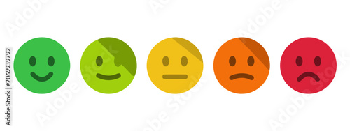 Customer feedback scale with five color-coded smile to sad facial expressions feedback customer satisfaction emotions experience gradient graphical evaluation performance indicator analysis