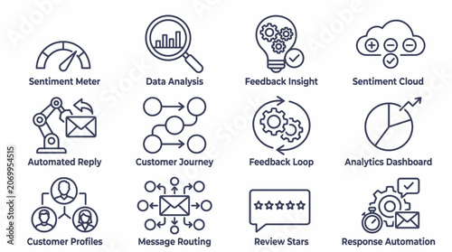 Fotografie Collection of customer service and feedback icons including sentiment meter, dat