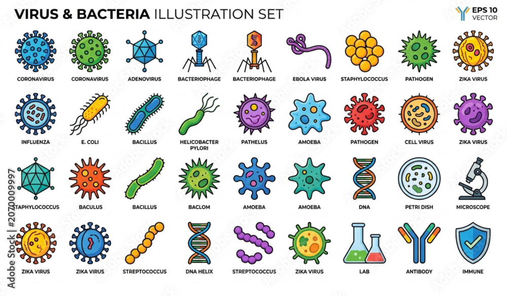 Fototapeta premium Flat Virus and Bacteria Icon Set Vector EPS 10 Illustration with Scientific Microbe Elements