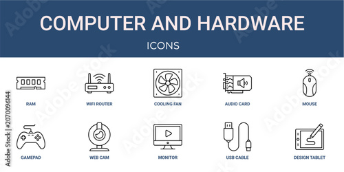 Tableau sur toile Set of 10 outline web Computer and Hardware icons such as design tablet, usb cab