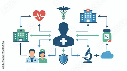 A medical illustration depicting a patient's journey through the healthcare system