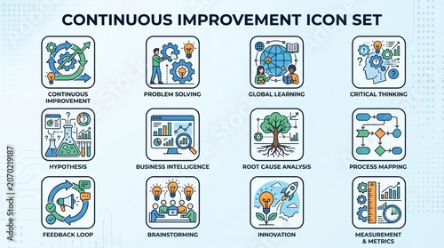 Continuous Improvement Icon Set Continuous Gigapixel Standard Perfectlyclear