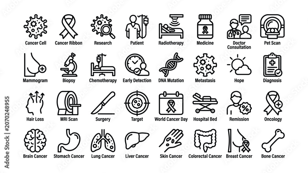 Fototapeta premium Cancer awareness icons set including cells ribbons research patient treatment and various types of cancer medical symbols for health and oncology