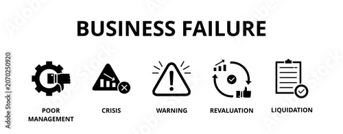 Business failure banner web icon vector illustration concept with icon of poor management, crisis, warning, revaluation and liquidation