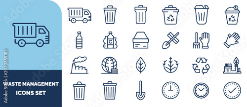 Waste management set featuring garbage trucks, recycling bins, industrial factories, earth globes, and environmental symbols