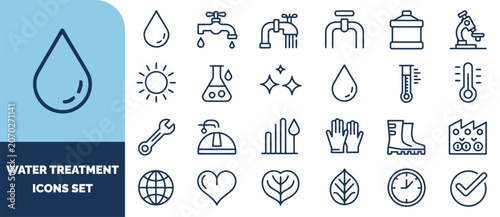 Water treatment and environmental set, linear symbols including water drops, faucets, laboratory equipment, and safety gear