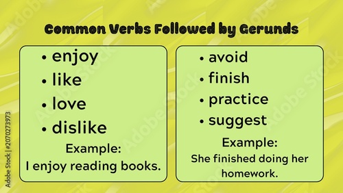 Tableau sur toile Comprehensive Guide to English Grammar Focused on Gerund Use and Verb Combinatio