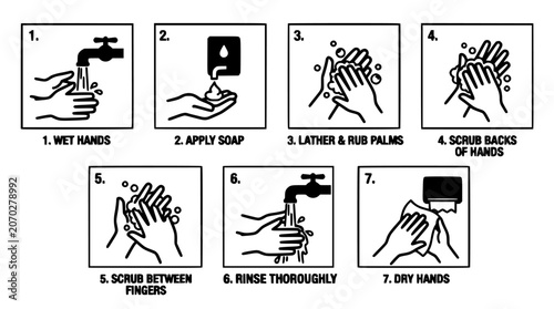 Handwashing Steps Illustrated in a Step-by-Step Process with Icons Showing Each Action Featuring Hygiene, Clean, Soap with Water