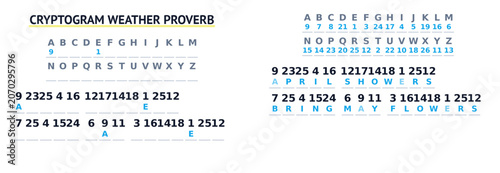 Tableau sur toile Cryptogram weather proverbs with letter substitutions and clues