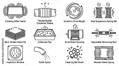 Industrial Vibrating Sieve Machine Components and Mechanical Parts Line Art Illustration Set.