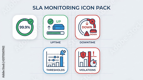 A graphical representation of SLA monitoring icons on a screen displays uptime, downtime, threshold, and violations.