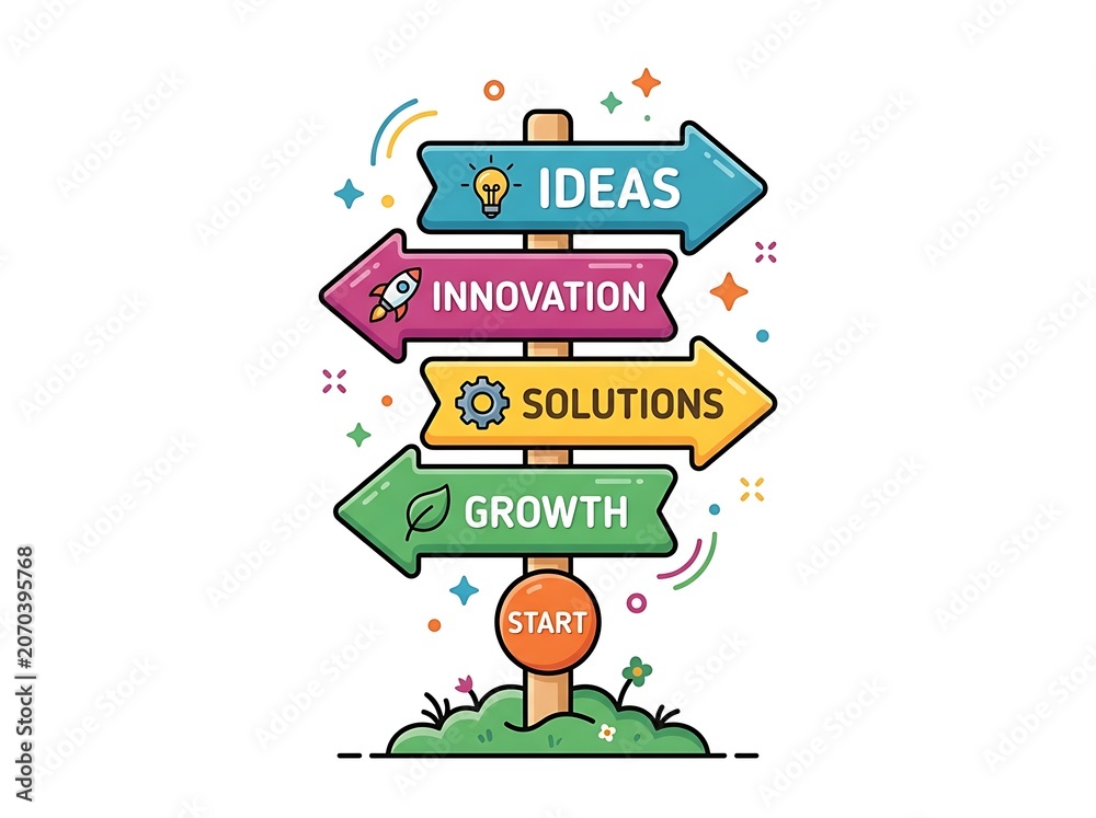 Fototapeta premium Directional signs for business growth and innovation concept